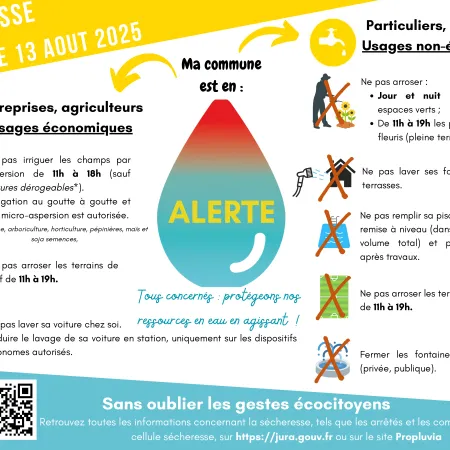 Arrêté préfectoral sécheresse